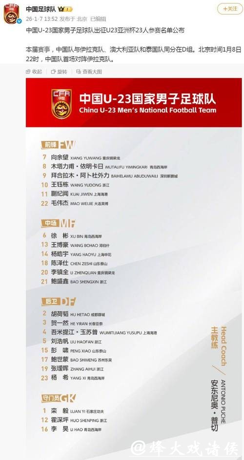 U23亚洲杯中国队23人名单公布 U23亚洲杯中国队23人名单公布