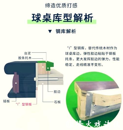 安徽标准台球桌尺寸