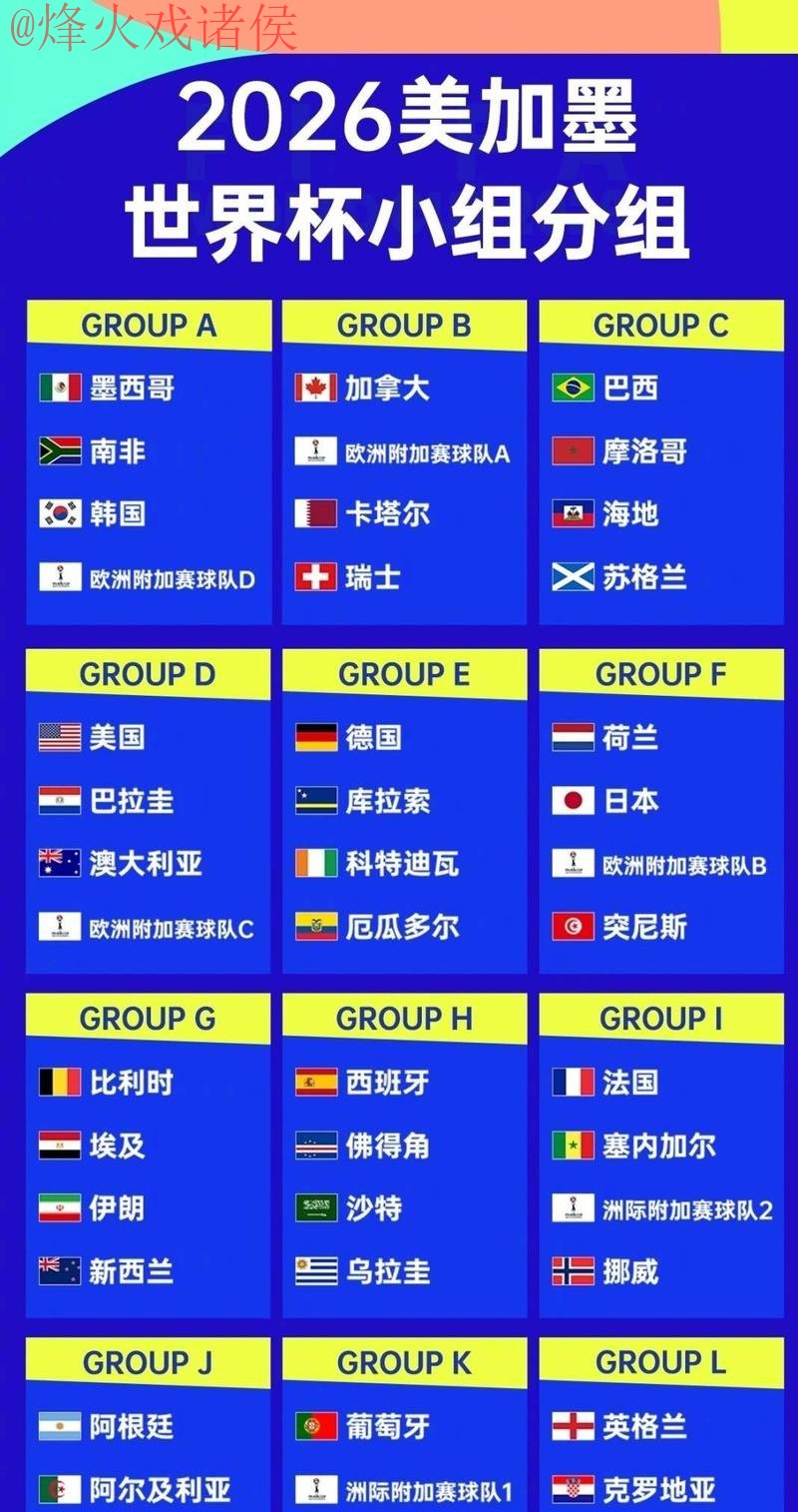 2026世界杯外围投注教程与最新平台推荐