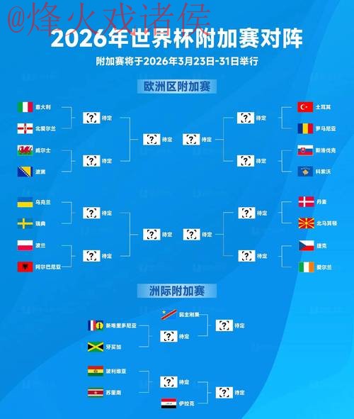 2026世界杯下注实时全站攻略分析